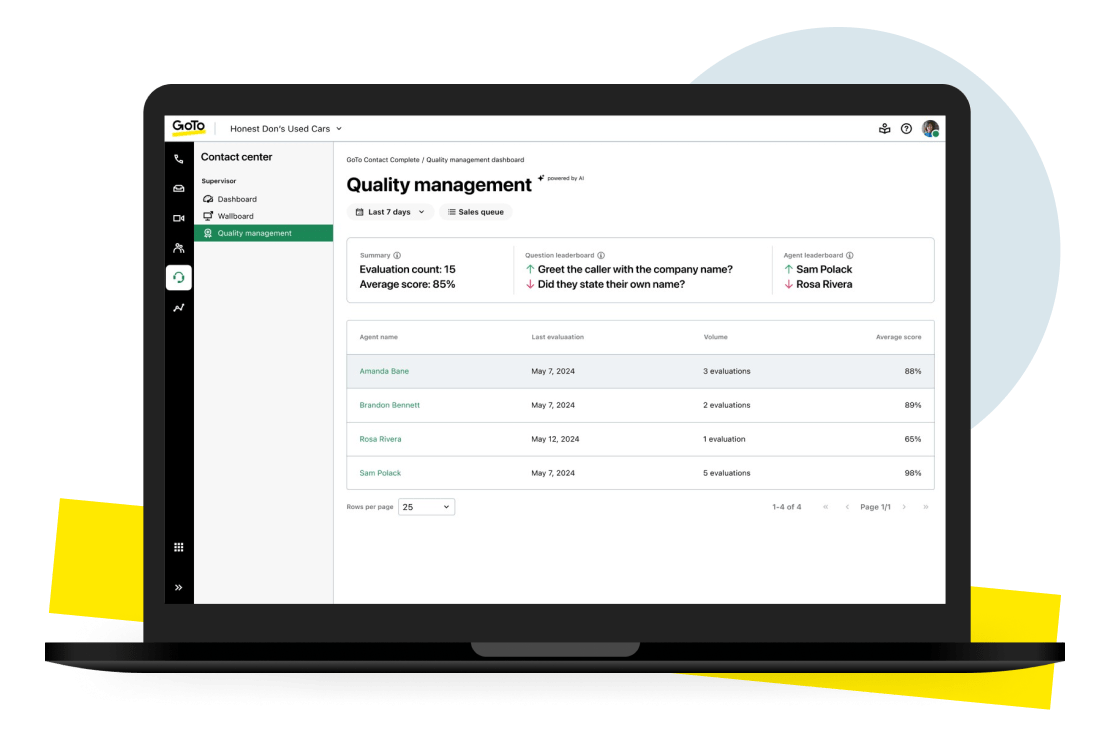 La dashboard di GoTo Contact Center Quality Management mostra la classifica delle prestazioni degli agenti e i punteggi recenti per migliorare il monitoraggio della qualità delle chiamate utilizzando metriche di valutazione basate sull’IA.