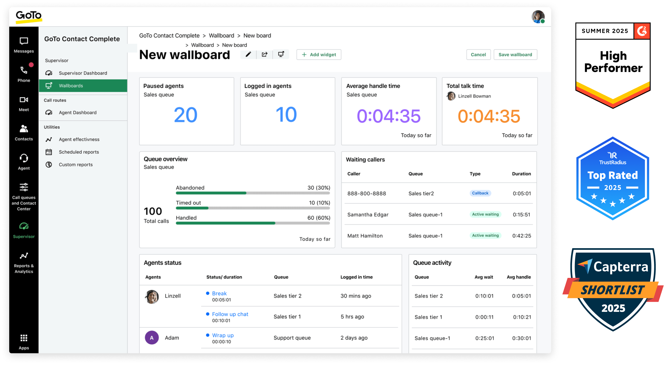 Afbeelding van het contactcenterdashboard  van GoTo Connect, met badges voor G2 Leader Fall 2023, TrustRadius Best Value of Price van 2023 en Capterra Shortlist 2023