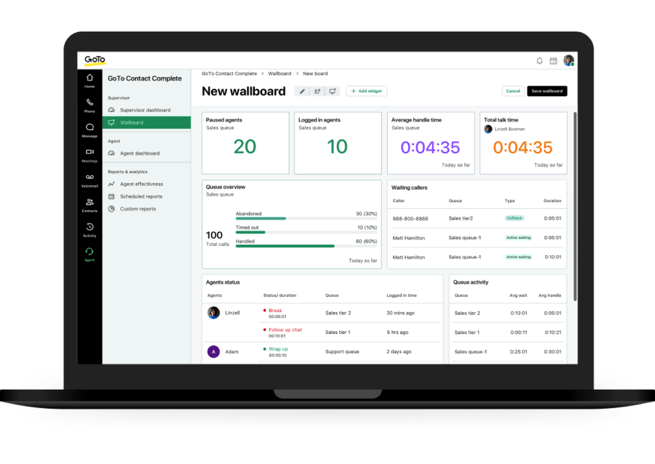 Vista della dashboard del supervisore in GoTo Contact Center sul desktop, che mostra lo stato degli agenti, gli agenti connessi, i tempi di gestione medi, il tempo totale di chiamata, la panoramica delle code, i chiamanti in attesa e molto altro. 