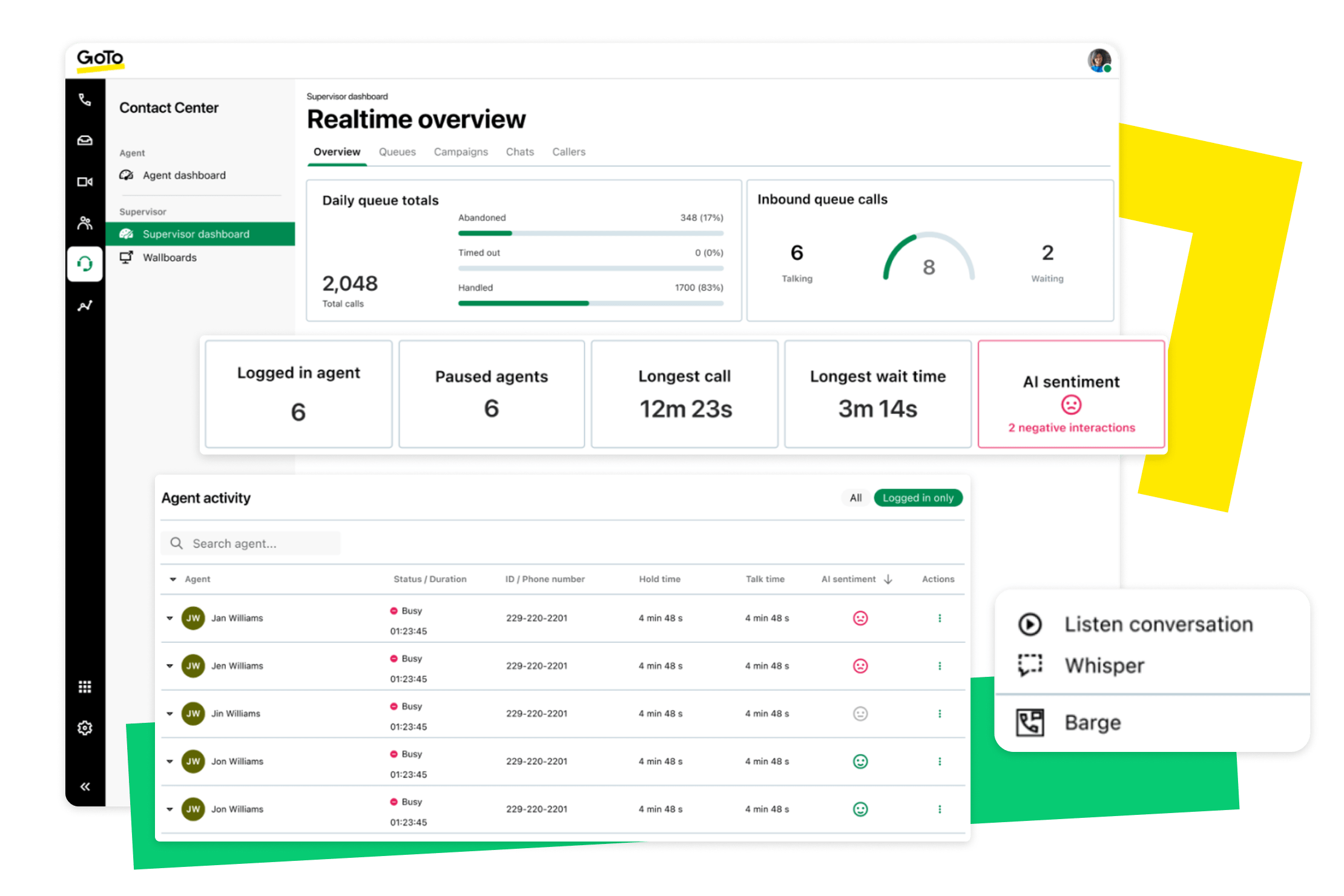 Anteprima che mostra la panoramica in tempo reale della dashboard dei responsabili.