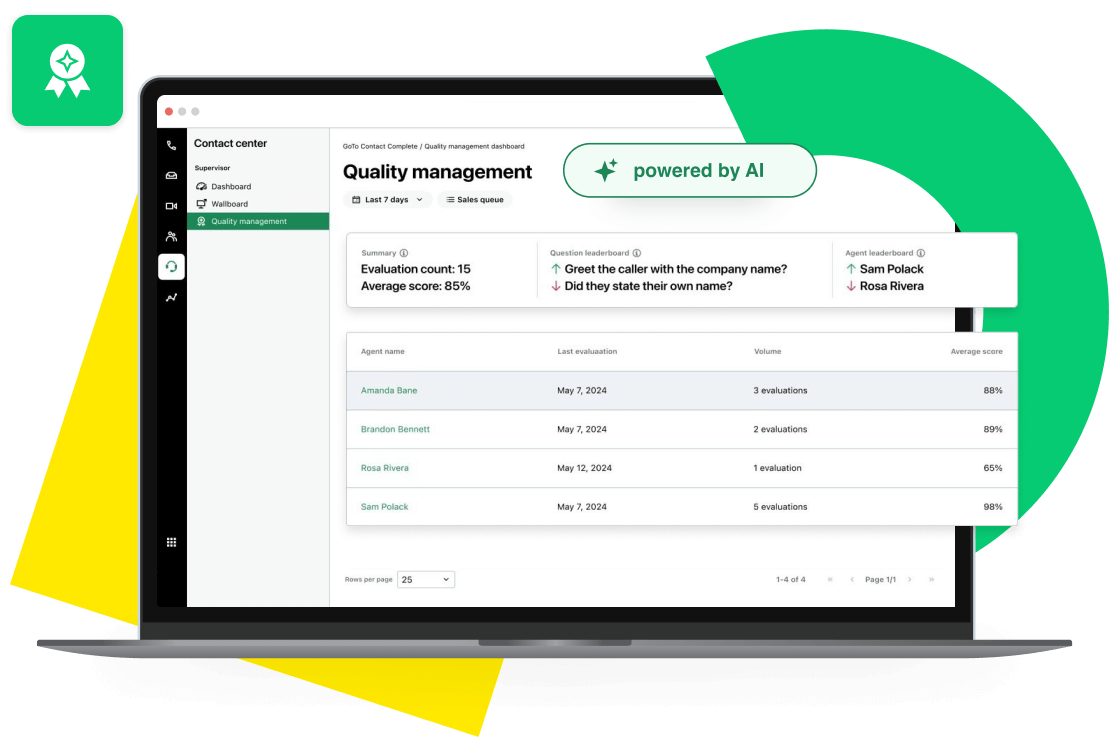 La dashboard di GoTo Contact Center Quality Management mostra la classifica delle prestazioni degli agenti e i punteggi recenti per migliorare il monitoraggio della qualità delle chiamate utilizzando metriche di valutazione basate sull’IA.