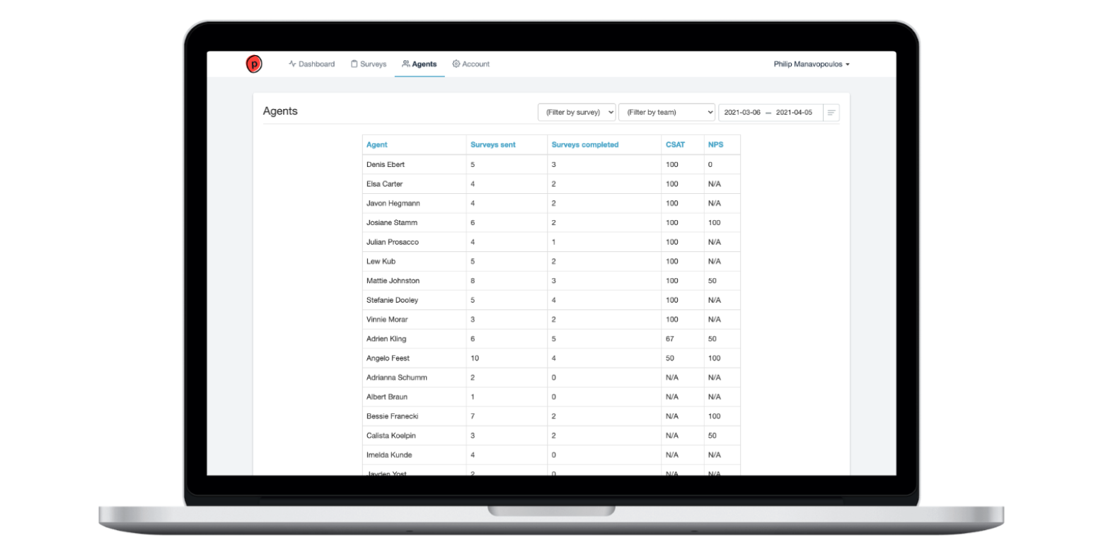 Lo schermo del laptop mostra la dashboard agente