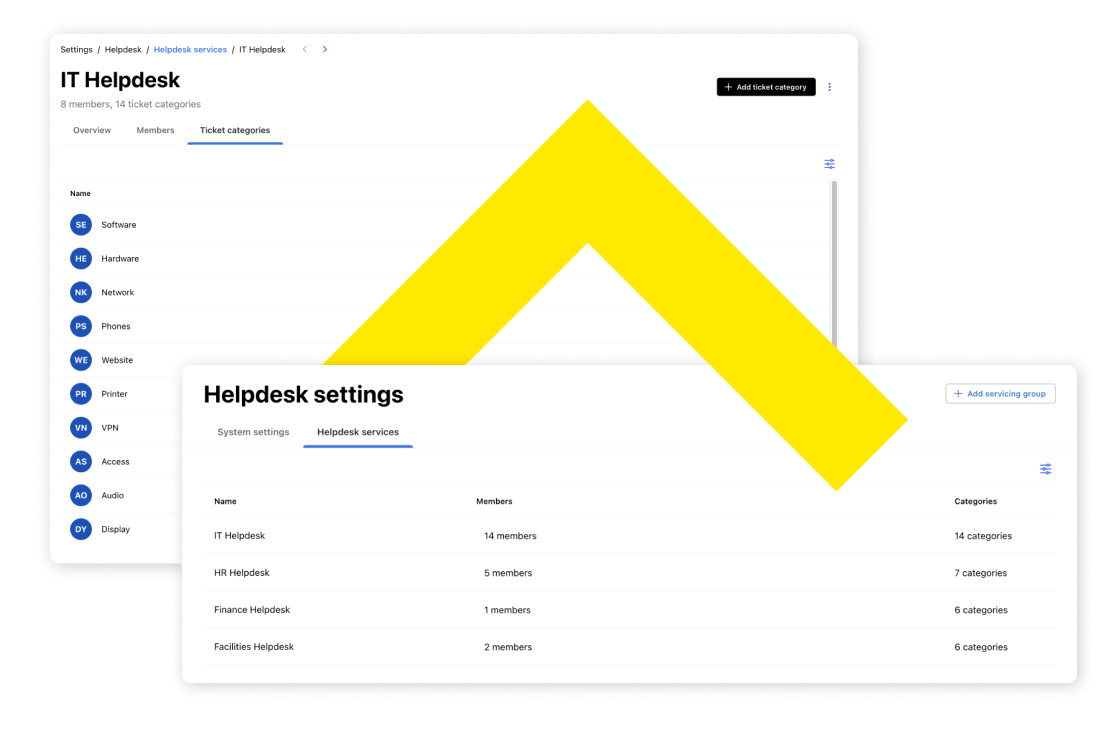 Otimize o suporte atribuindo serviços de suporte técnico para que agentes específicos recebam e respondam a tíquetes.