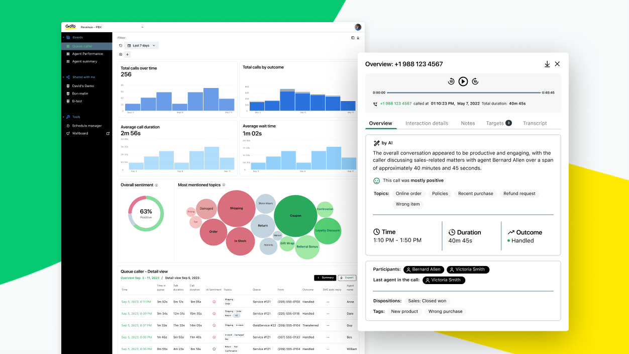Screen che mostrano riepiloghi e approfondimenti delle interazioni basate sull'IA su GoTo Contact Center.